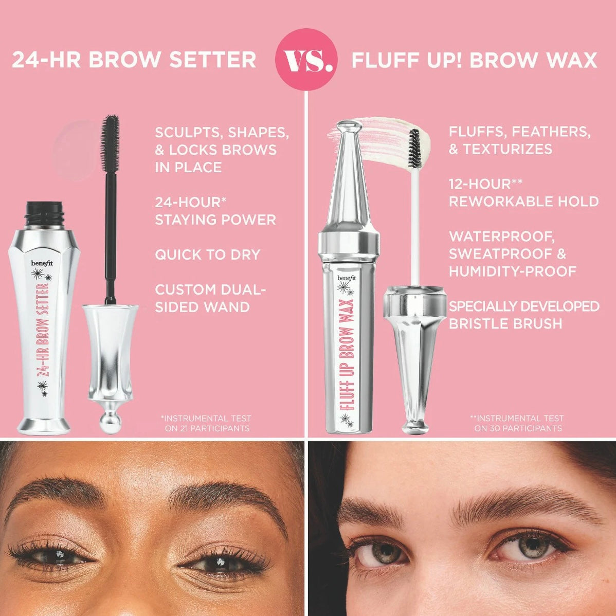 BENEFIT COSMETICS - Fluff Up Brow Flexible Brow-Texturizing Wax
