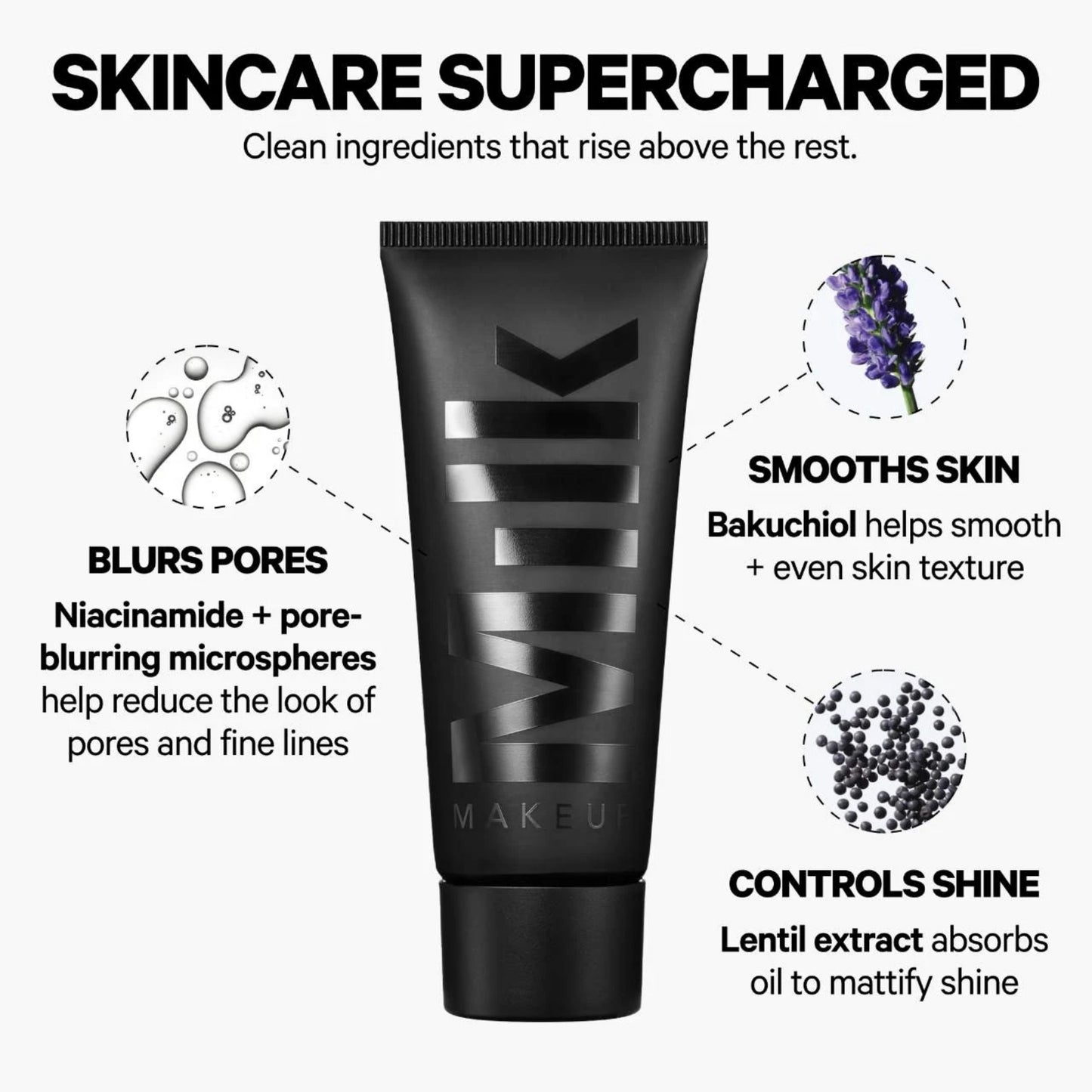 MILK - Pore Eclipse Mattifying Primer