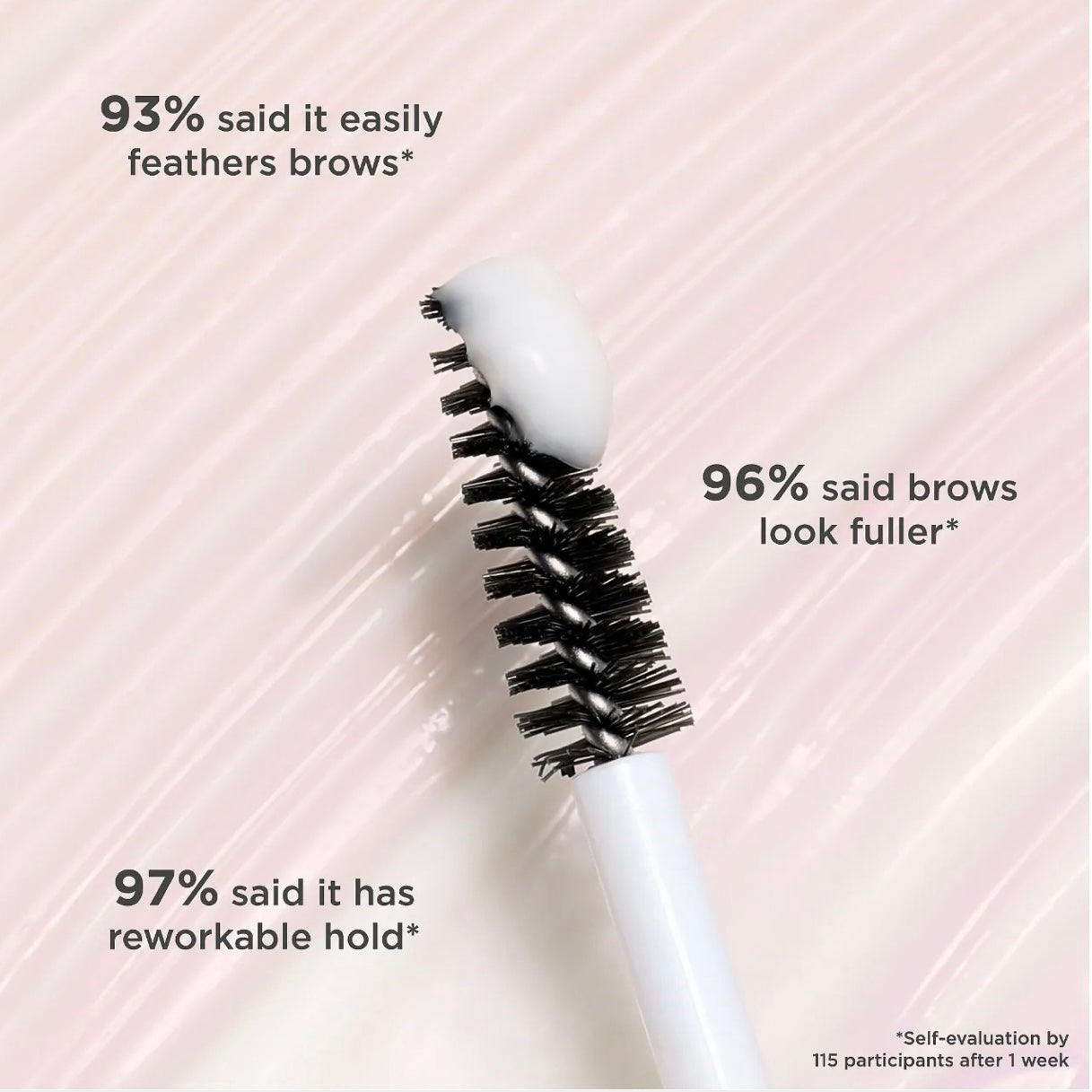BENEFIT COSMETICS - Fluff Up Brow Flexible Brow-Texturizing Wax