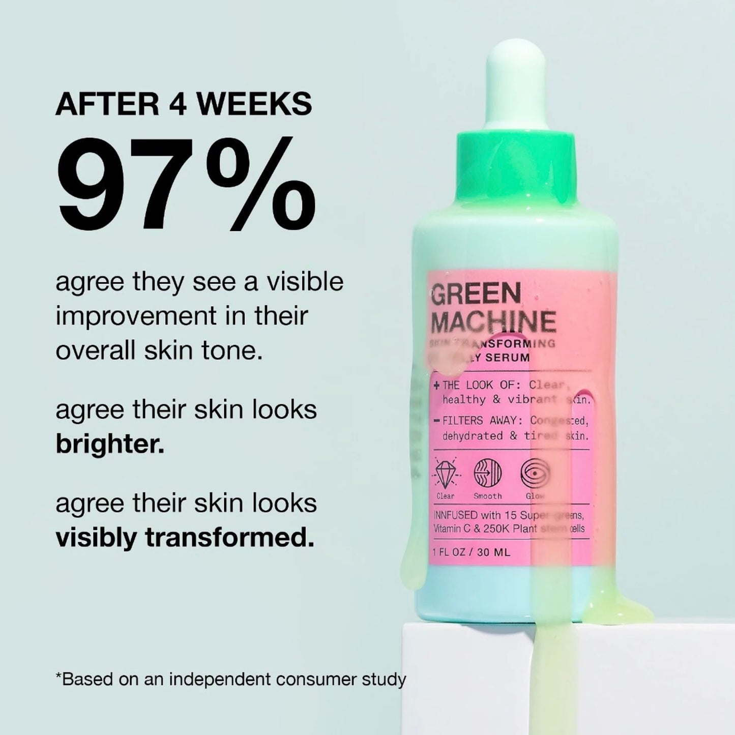 iNNBEAUTY PROJECT - Green Machine Vitamin C Dark Spot & Hyperpigmentation Serum