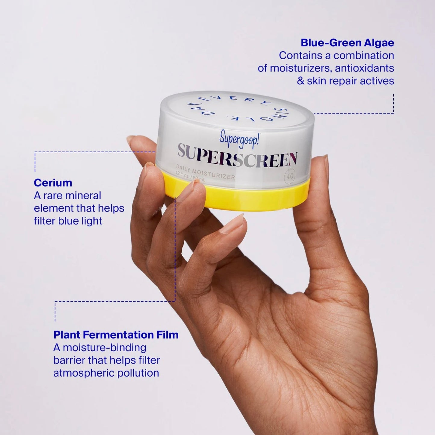 SUPERGOOP! - Superscreen Daily Moisturizer Sunscreen SPF 40 PA+++